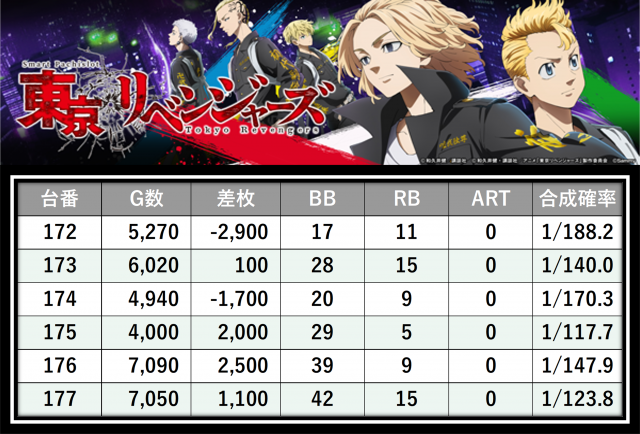 https://cdn.p-town.dmm.com/editor/__0_rakudan/＿＿＿格付け用/0425スパークル/22.png