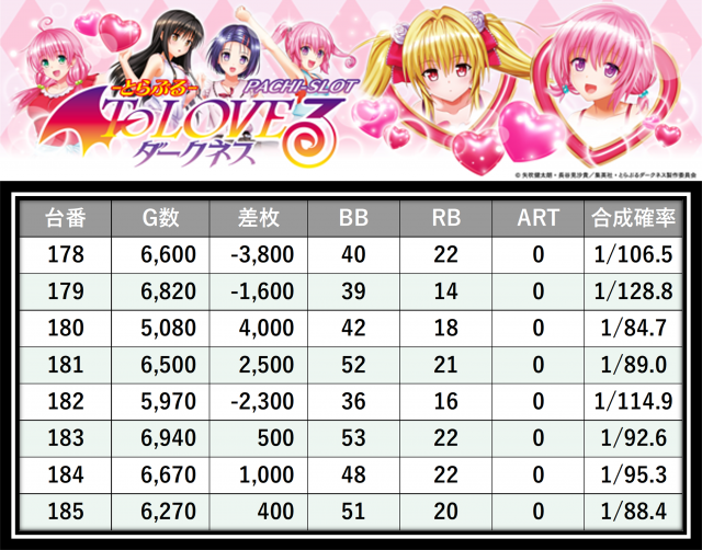 https://cdn.p-town.dmm.com/editor/__0_rakudan/＿＿＿格付け用/0425スパークル/23.png