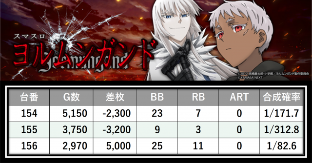 https://cdn.p-town.dmm.com/editor/__0_rakudan/＿＿＿格付け用/0425スパークル/25.png