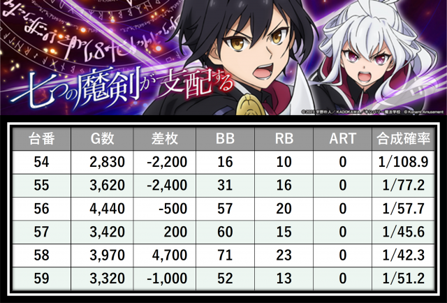 https://cdn.p-town.dmm.com/editor/__0_rakudan/＿＿＿格付け用/0425スパークル/26.png