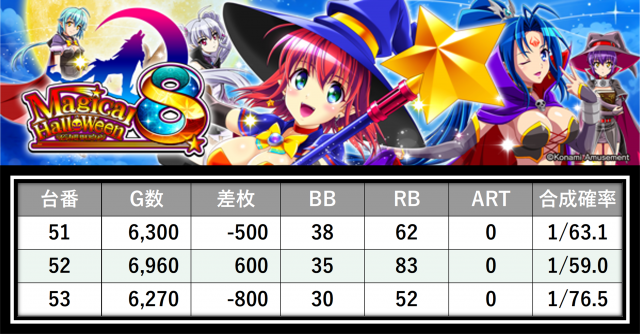 https://cdn.p-town.dmm.com/editor/__0_rakudan/＿＿＿格付け用/0425スパークル/28.png