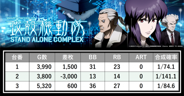 https://cdn.p-town.dmm.com/editor/__0_rakudan/＿＿＿格付け用/0425スパークル/29.png