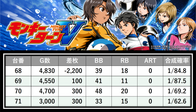 https://cdn.p-town.dmm.com/editor/__0_rakudan/＿＿＿格付け用/0425スパークル/30.png