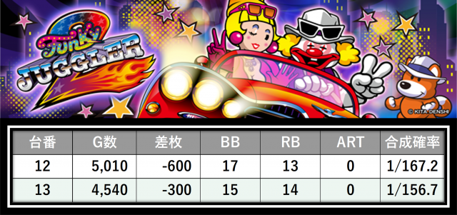 https://cdn.p-town.dmm.com/editor/__0_rakudan/＿＿＿格付け用/0425スパークル/32.png