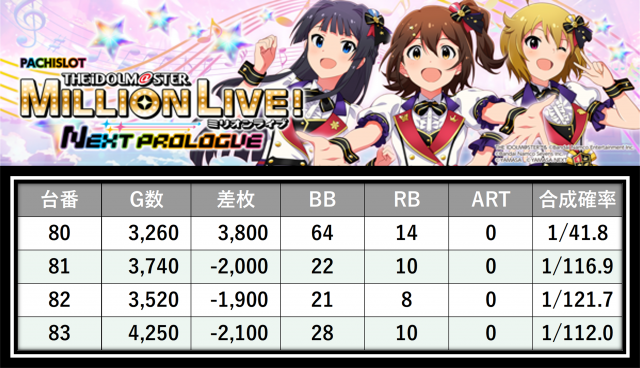https://cdn.p-town.dmm.com/editor/__0_rakudan/＿＿＿格付け用/0425スパークル/33.png