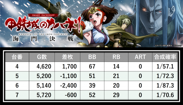 https://cdn.p-town.dmm.com/editor/__0_rakudan/＿＿＿格付け用/0425スパークル/34.png