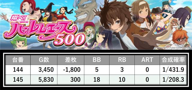 https://cdn.p-town.dmm.com/editor/__0_rakudan/＿＿＿格付け用/0425スパークル/35.png