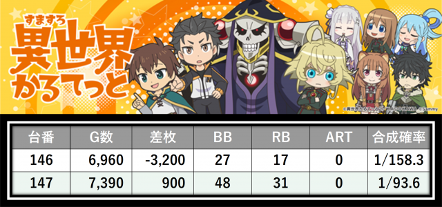 https://cdn.p-town.dmm.com/editor/__0_rakudan/＿＿＿格付け用/0425スパークル/38.png