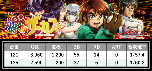 https://cdn.p-town.dmm.com/editor/__0_rakudan/＿＿＿格付け用/0425スパークル/3.png