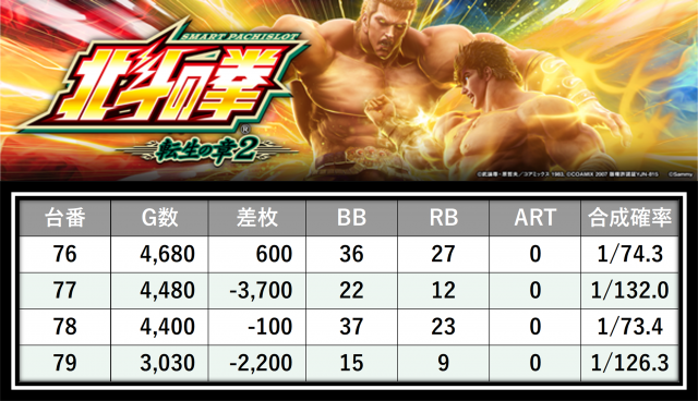 https://cdn.p-town.dmm.com/editor/__0_rakudan/＿＿＿格付け用/0425スパークル/40.png