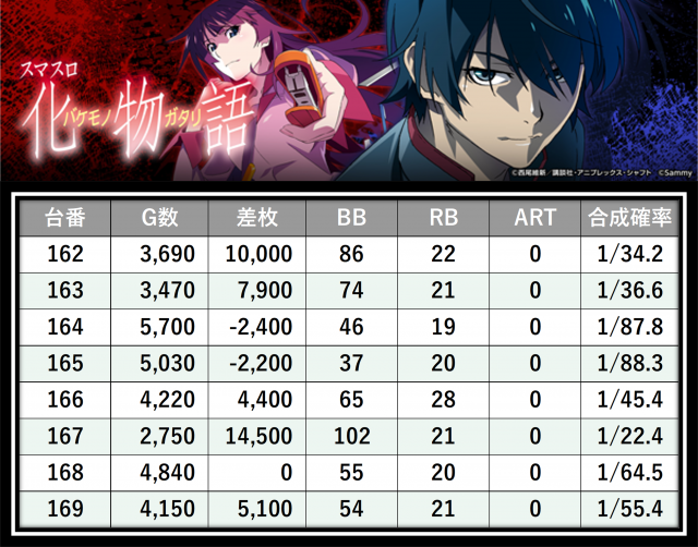 https://cdn.p-town.dmm.com/editor/__0_rakudan/＿＿＿格付け用/0425スパークル/4.png