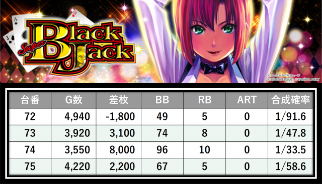 https://cdn.p-town.dmm.com/editor/__0_rakudan/＿＿＿格付け用/0425スパークル/5.png