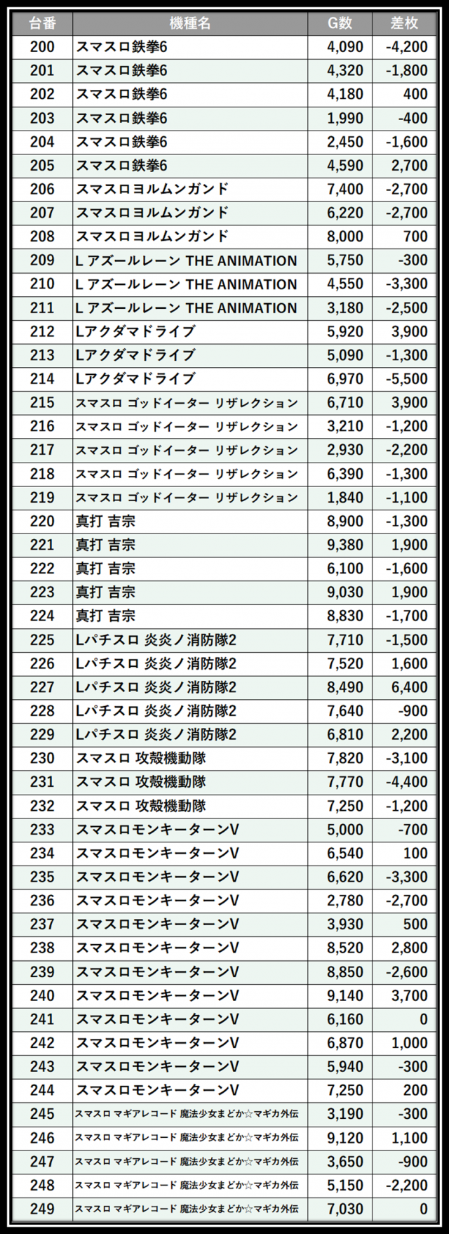 https://cdn.p-town.dmm.com/editor/__0_rakudan/＿＿＿格付け用/0425パンドラ/45.png
