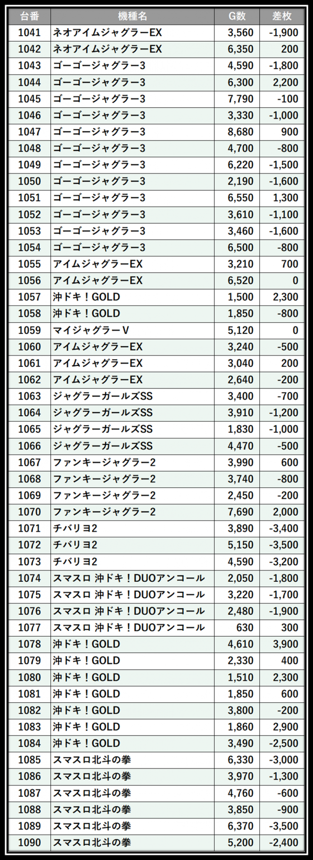 https://cdn.p-town.dmm.com/editor/__0_rakudan/＿＿＿格付け用/0425パンドラ/101.png