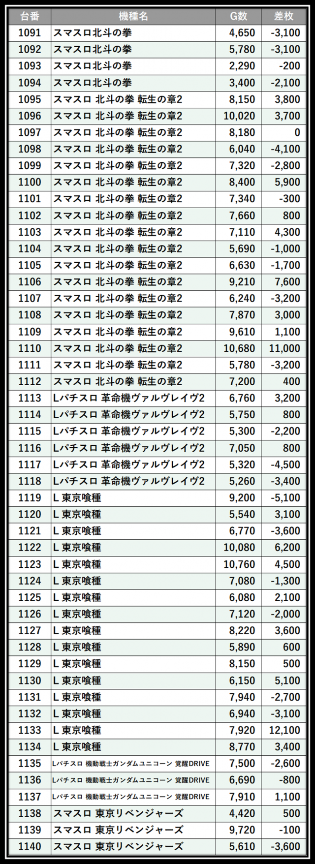 https://cdn.p-town.dmm.com/editor/__0_rakudan/＿＿＿格付け用/0425パンドラ/102.png