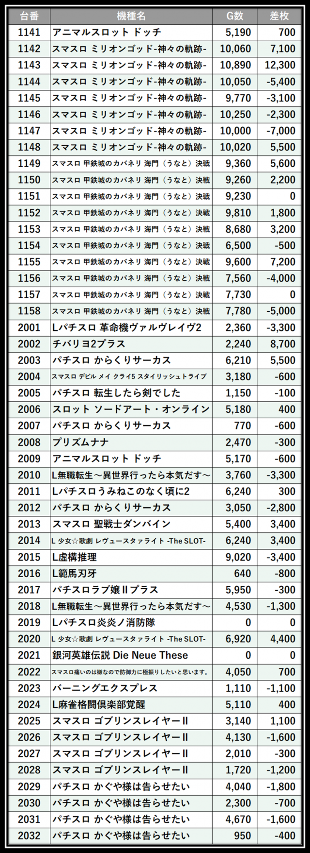 https://cdn.p-town.dmm.com/editor/__0_rakudan/＿＿＿格付け用/0425パンドラ/103.png