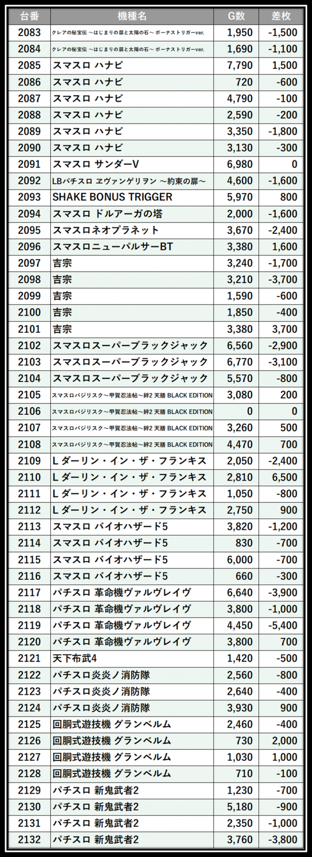 https://cdn.p-town.dmm.com/editor/__0_rakudan/＿＿＿格付け用/0425パンドラ/105.png
