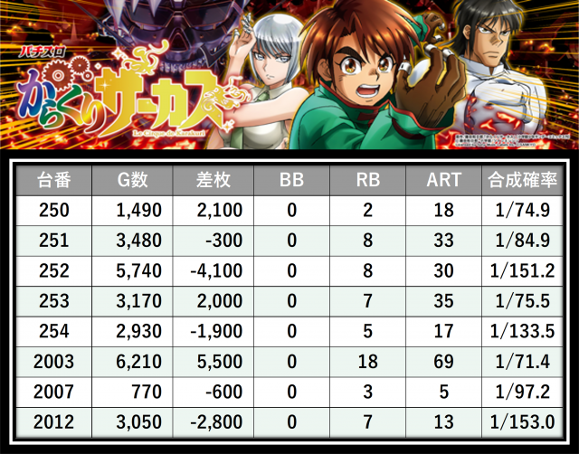 https://cdn.p-town.dmm.com/editor/__0_rakudan/＿＿＿格付け用/0425パンドラ/14.png