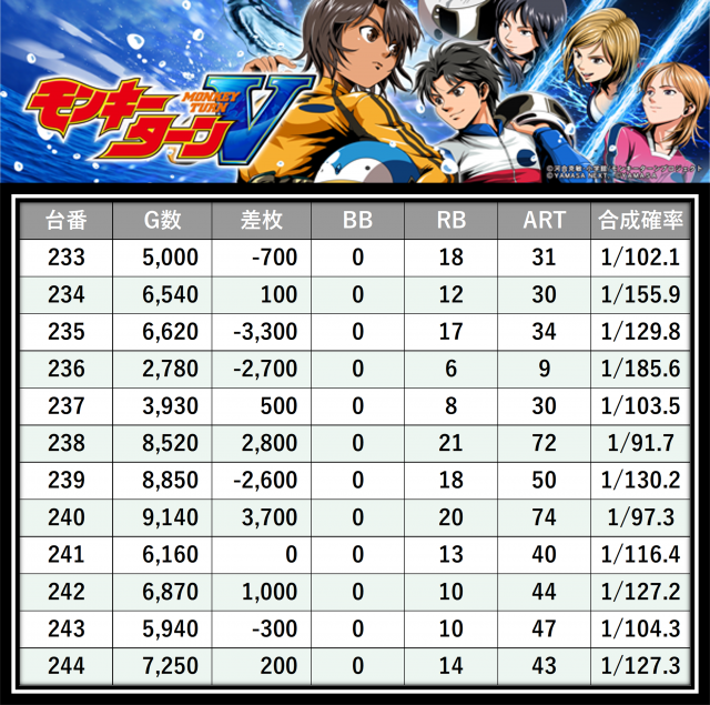 https://cdn.p-town.dmm.com/editor/__0_rakudan/＿＿＿格付け用/0425パンドラ/15.png