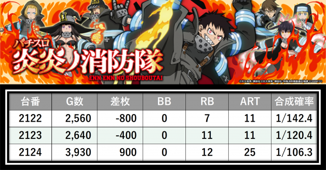 https://cdn.p-town.dmm.com/editor/__0_rakudan/＿＿＿格付け用/0425パンドラ/16.png