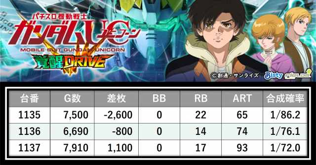 https://cdn.p-town.dmm.com/editor/__0_rakudan/＿＿＿格付け用/0425パンドラ/25.png