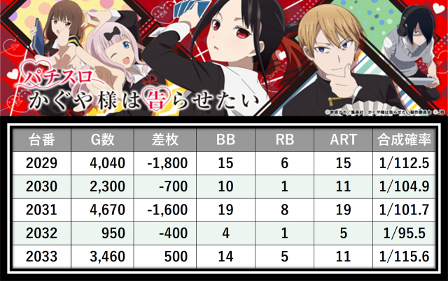 https://cdn.p-town.dmm.com/editor/__0_rakudan/＿＿＿格付け用/0425パンドラ/26.png