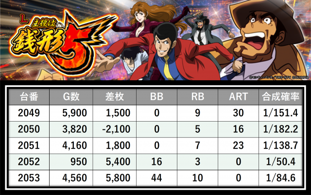 https://cdn.p-town.dmm.com/editor/__0_rakudan/＿＿＿格付け用/0425パンドラ/2.png