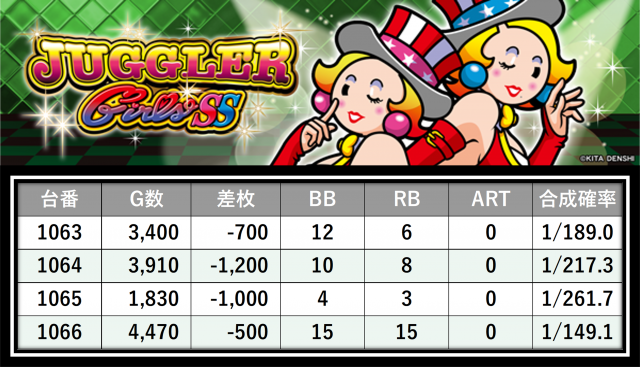 https://cdn.p-town.dmm.com/editor/__0_rakudan/＿＿＿格付け用/0425パンドラ/29.png
