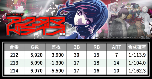 https://cdn.p-town.dmm.com/editor/__0_rakudan/＿＿＿格付け用/0425パンドラ/30.png