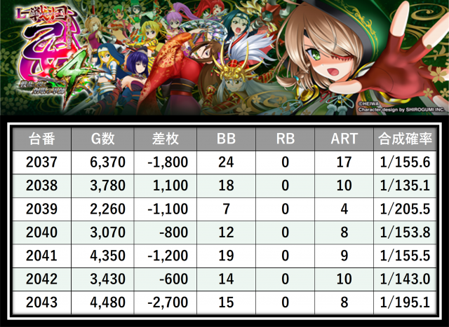 https://cdn.p-town.dmm.com/editor/__0_rakudan/＿＿＿格付け用/0425パンドラ/31.png
