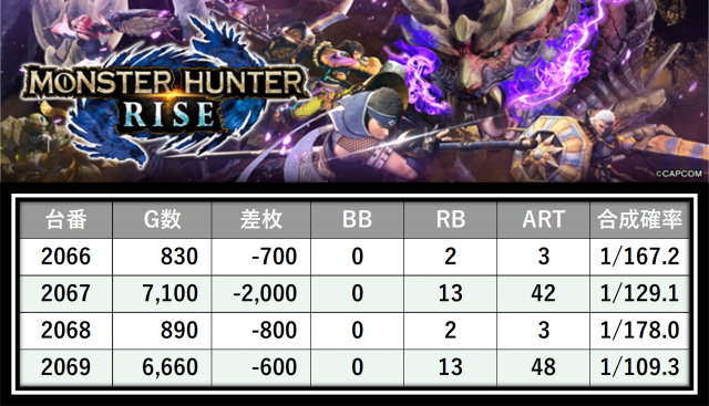 https://cdn.p-town.dmm.com/editor/__0_rakudan/＿＿＿格付け用/0425パンドラ/32.png