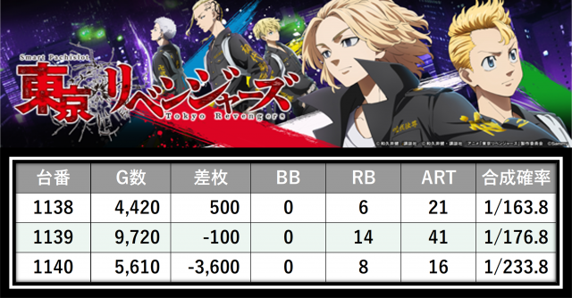 https://cdn.p-town.dmm.com/editor/__0_rakudan/＿＿＿格付け用/0425パンドラ/33.png