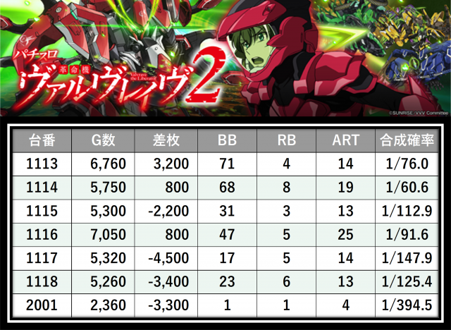 https://cdn.p-town.dmm.com/editor/__0_rakudan/＿＿＿格付け用/0425パンドラ/34.png
