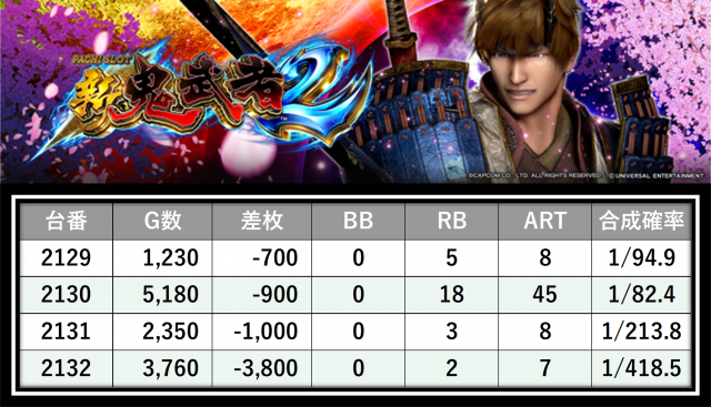 https://cdn.p-town.dmm.com/editor/__0_rakudan/＿＿＿格付け用/0425パンドラ/37.png