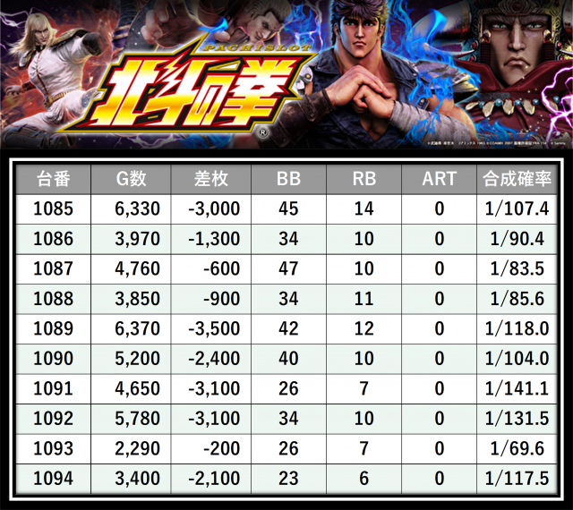 https://cdn.p-town.dmm.com/editor/__0_rakudan/＿＿＿格付け用/0425パンドラ/38.png