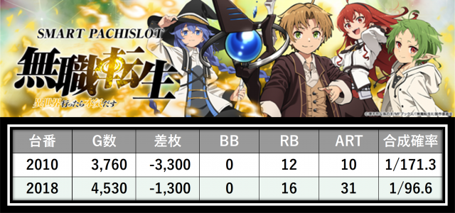 https://cdn.p-town.dmm.com/editor/__0_rakudan/＿＿＿格付け用/0425パンドラ/41.png