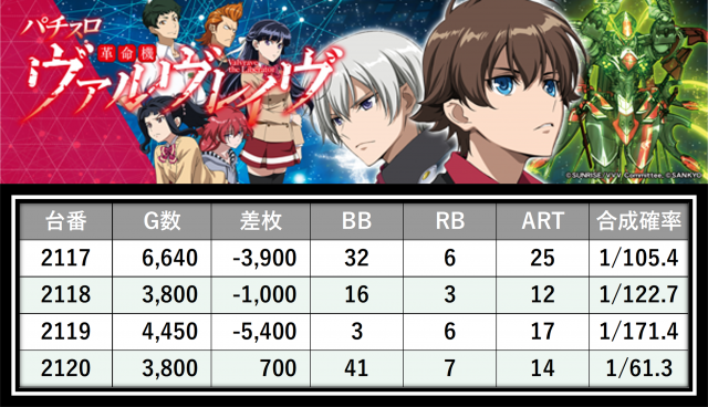 https://cdn.p-town.dmm.com/editor/__0_rakudan/＿＿＿格付け用/0425パンドラ/42.png