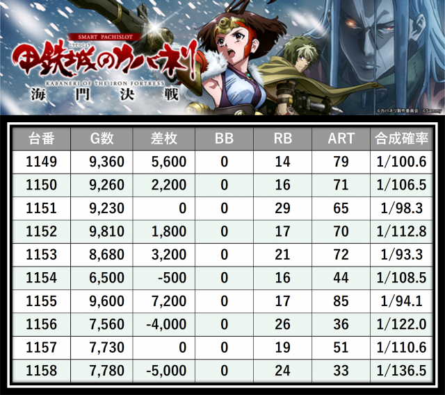 https://cdn.p-town.dmm.com/editor/__0_rakudan/＿＿＿格付け用/0425パンドラ/6.png