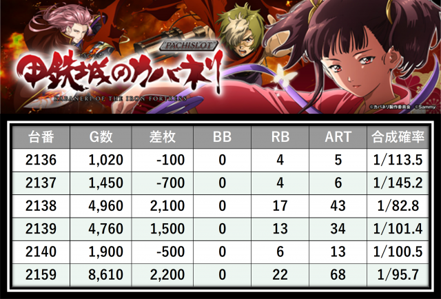 https://cdn.p-town.dmm.com/editor/__0_rakudan/＿＿＿格付け用/0425パンドラ/8.png