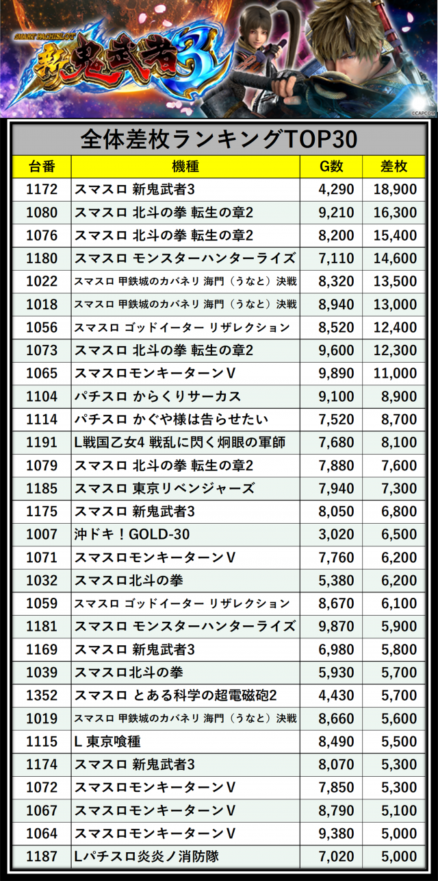 https://cdn.p-town.dmm.com/editor/__0_rakudan/＿＿＿格付け用/0425SAP日野/0428888.jpg
