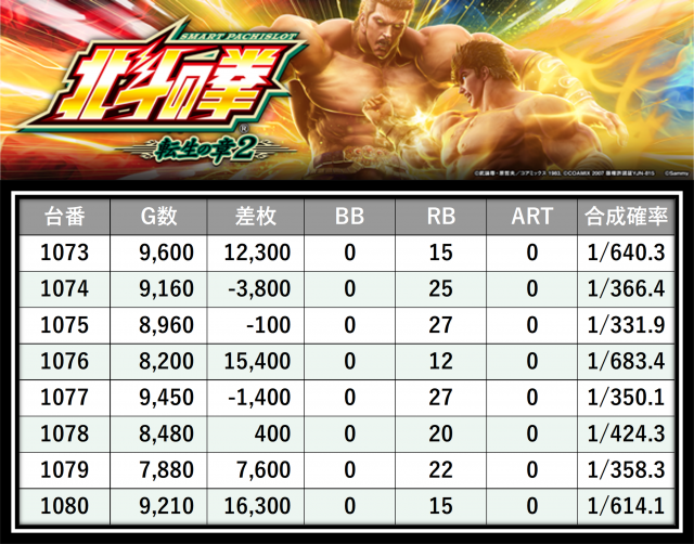 https://cdn.p-town.dmm.com/editor/__0_rakudan/＿＿＿格付け用/0425SAP日野/9.png