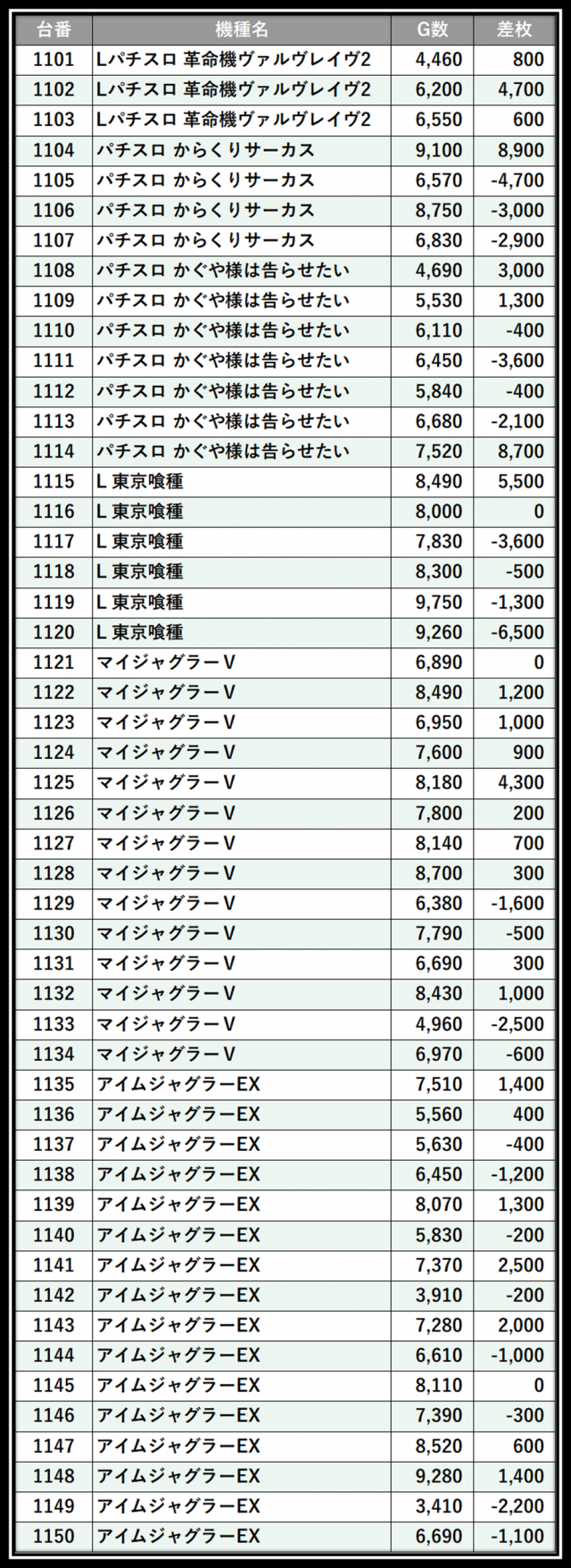 https://cdn.p-town.dmm.com/editor/__0_rakudan/＿＿＿格付け用/0425SAP日野/101.png