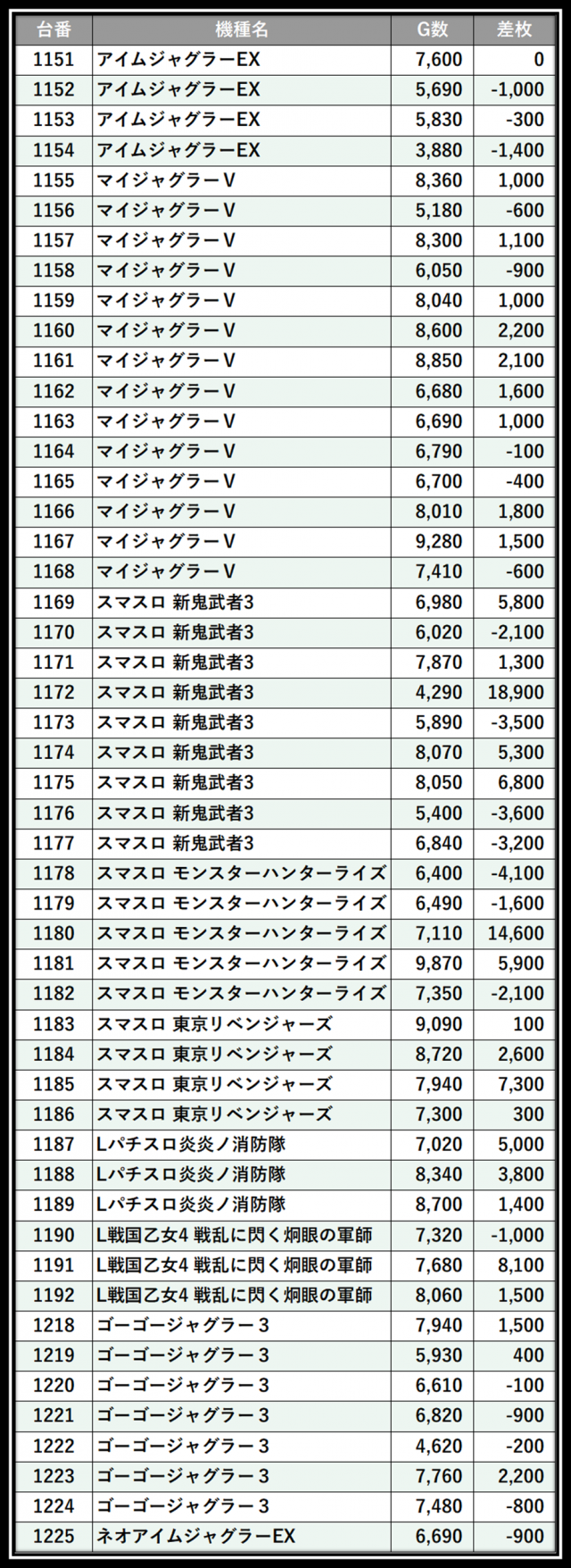 https://cdn.p-town.dmm.com/editor/__0_rakudan/＿＿＿格付け用/0425SAP日野/102.png