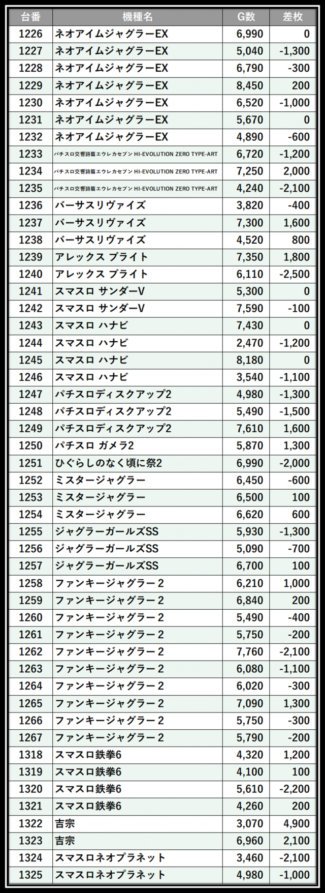 https://cdn.p-town.dmm.com/editor/__0_rakudan/＿＿＿格付け用/0425SAP日野/103.png