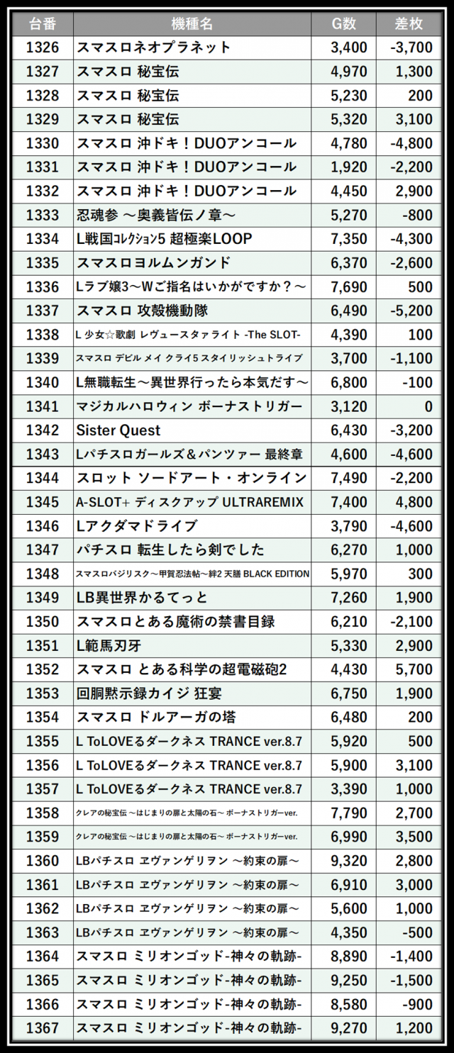 https://cdn.p-town.dmm.com/editor/__0_rakudan/＿＿＿格付け用/0425SAP日野/104.png
