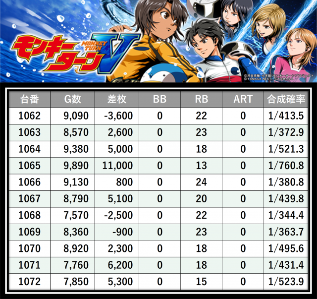 https://cdn.p-town.dmm.com/editor/__0_rakudan/＿＿＿格付け用/0425SAP日野/13.png