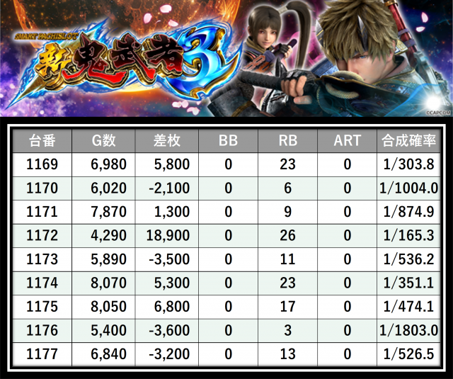 https://cdn.p-town.dmm.com/editor/__0_rakudan/＿＿＿格付け用/0425SAP日野/14.png