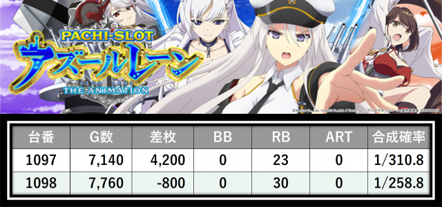 https://cdn.p-town.dmm.com/editor/__0_rakudan/＿＿＿格付け用/0425SAP日野/17.png