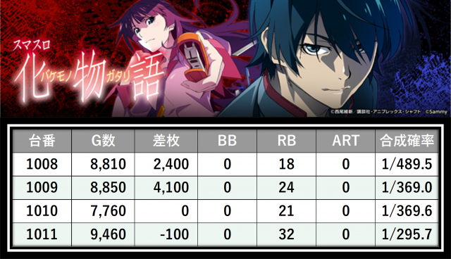 https://cdn.p-town.dmm.com/editor/__0_rakudan/＿＿＿格付け用/0425SAP日野/18.png