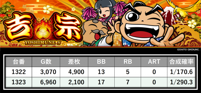 https://cdn.p-town.dmm.com/editor/__0_rakudan/＿＿＿格付け用/0425SAP日野/1.png